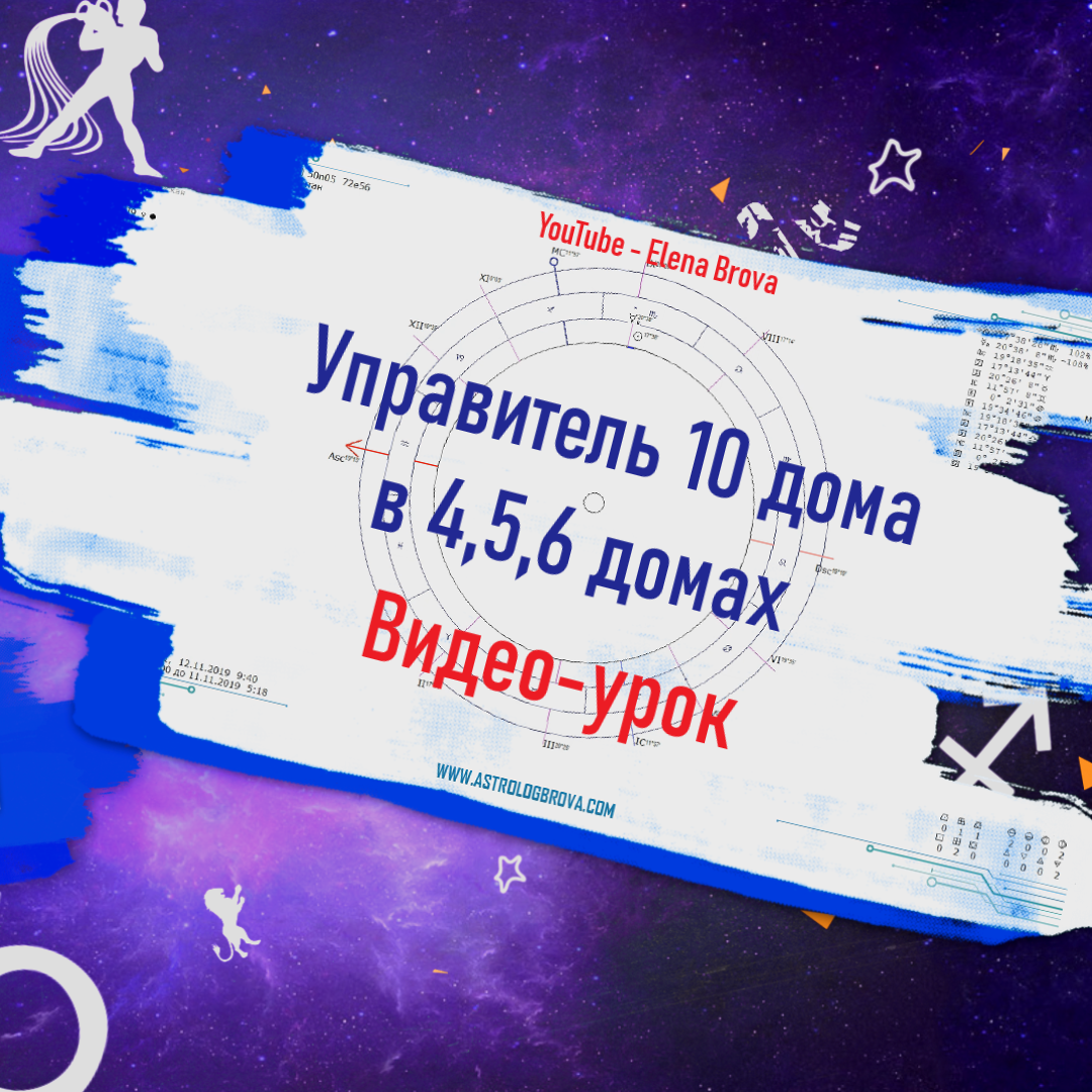 Управитель 10 дома в 4 доме. Управитель 10 дома в 5 доме. Управитель 10  дома в 6 доме.