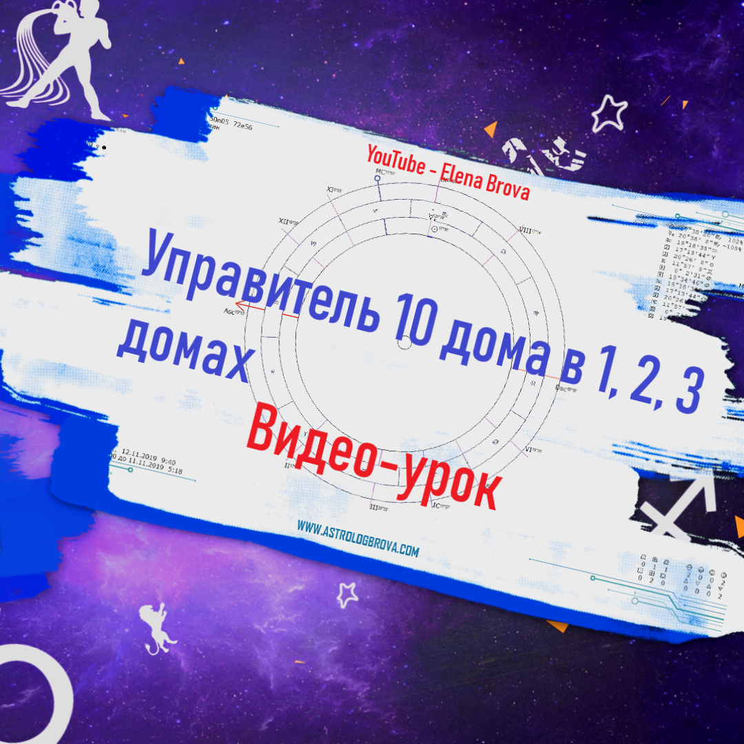 Управитель 10 дома в 1 доме. Управитель 10 дома во 2 доме. Управитель 10  дома в 3 доме.