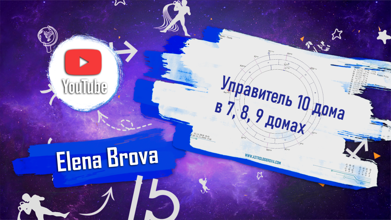 Управитель 10 дома в 7 доме. Управитель 10 дома в 8 доме. Управитель 10 дома  в 9 доме.