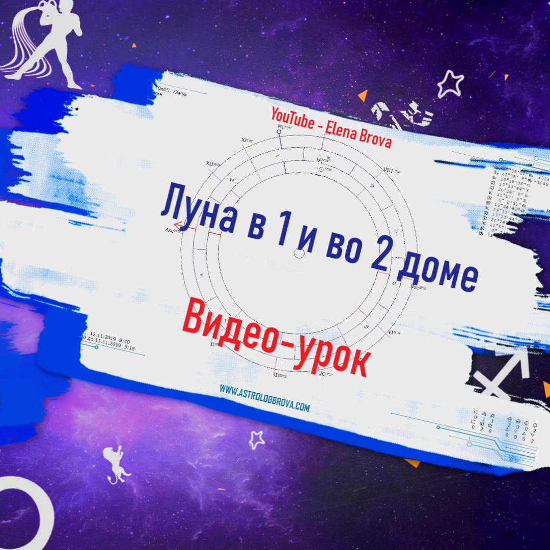 Планеты в домах. Луна в 1 доме. Луна во 2 доме. Луна в домах. 1 дом  гороскопа. 2 дом гороскопа.