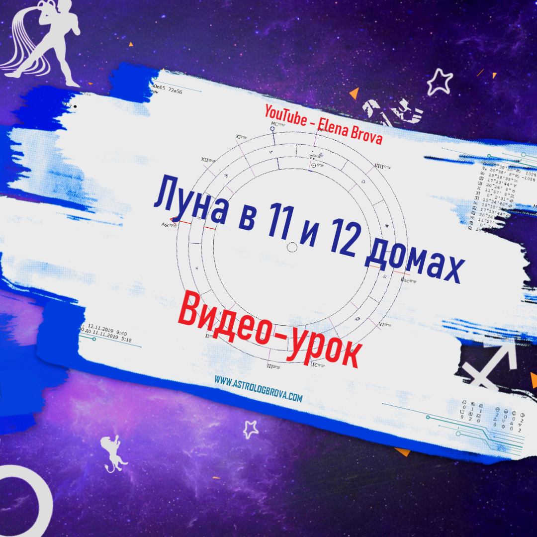 Планеты в домах. Луна в 11 доме. Луна в 12 доме. Луна в домах. 11 дом  гороскопа. 12 дом гороскопа.