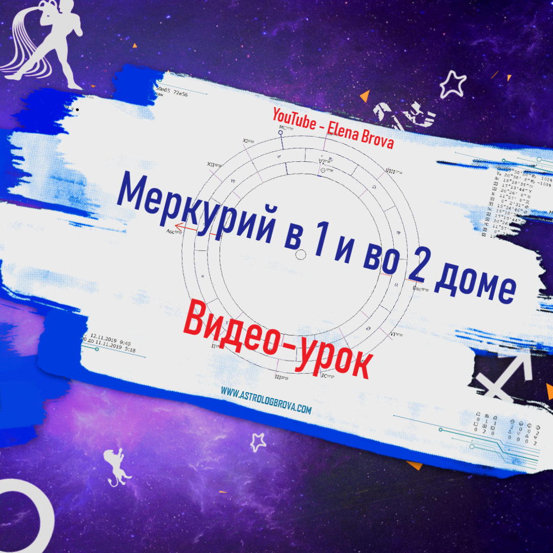 Планеты в домах. Меркурий в 1 доме. Меркурий во 2 доме. Меркурий в домах. 1  дом гороскопа. 2 дом гороскопа.